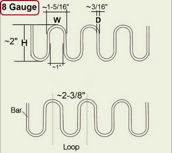 120' Zig Zag Upholstery Spring (Roll) BC Upholstery
